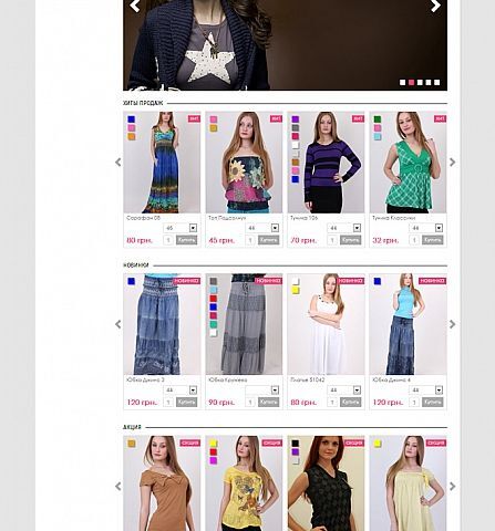 Wholesale Clothes Online store Development