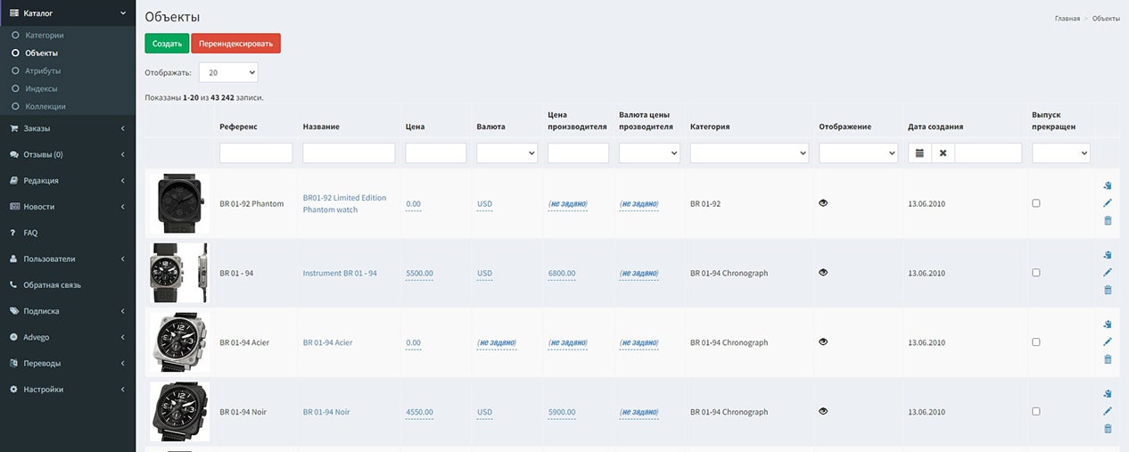 Admin Bar with shortcuts to manage products